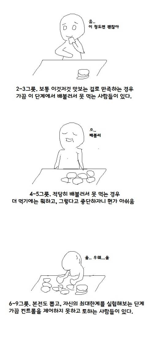 뷔페에서 유형.jpg