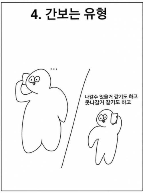 놀자고 할때 친구 유형