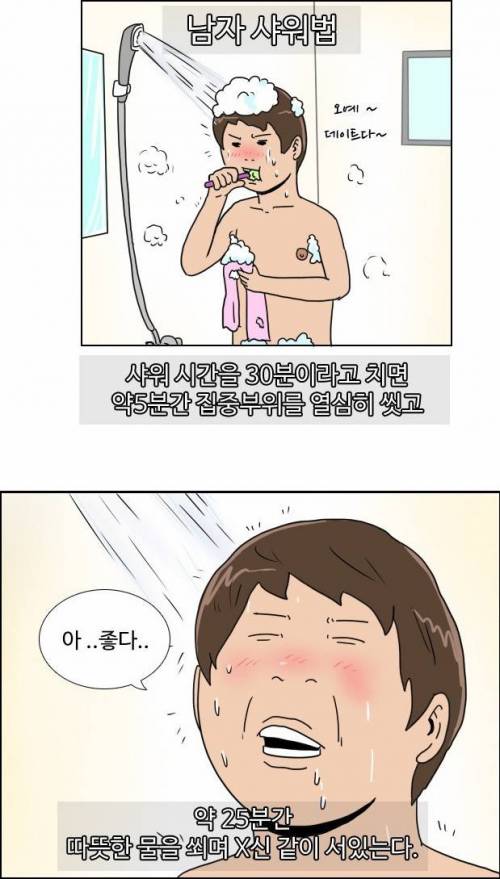 남자의 샤워방법.jpg