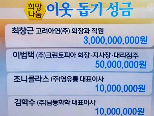 고려아연 성금기부 클래스.jpg