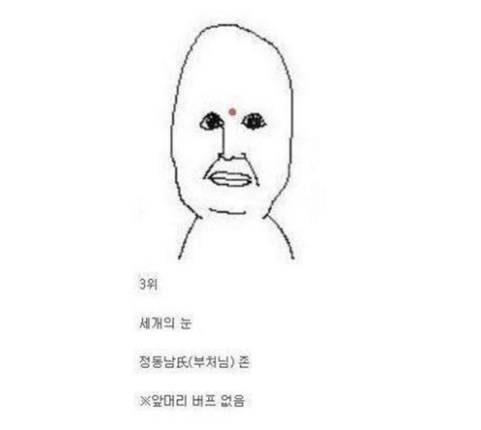 왕뾰루지 특징.jpg