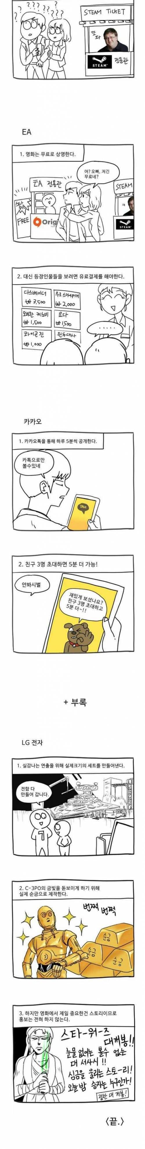 각 회사별로 스타워즈를 제작한다면