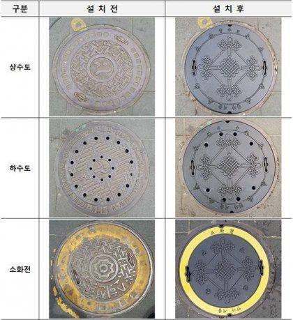 바뀌는 서울시 맨홀.jpg
