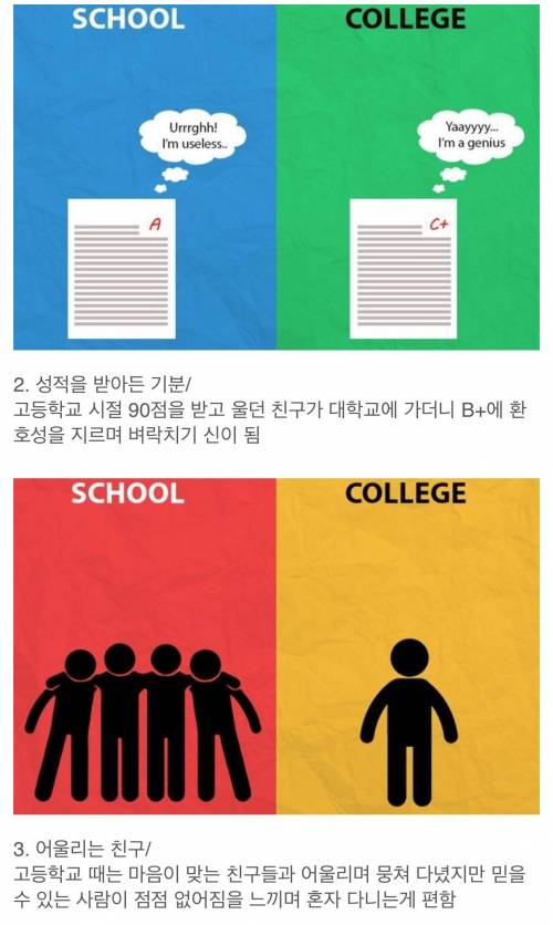 '고등학교VS대학교' 차이를 알수있는 일러스트