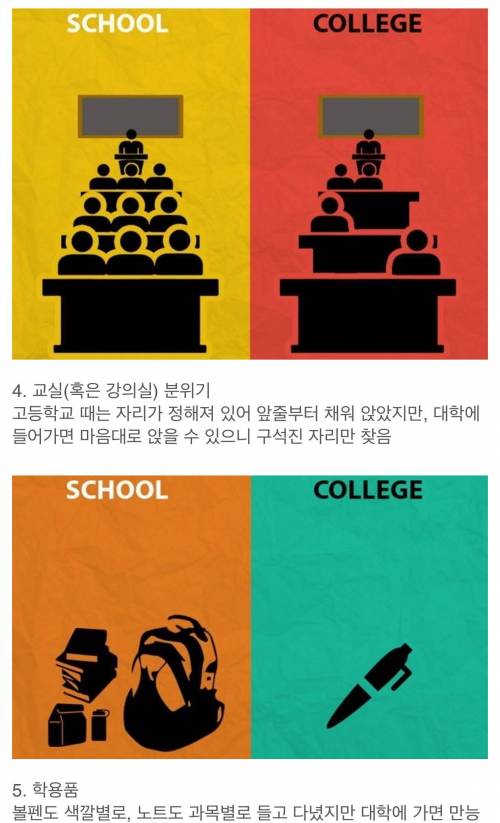 '고등학교VS대학교' 차이를 알수있는 일러스트