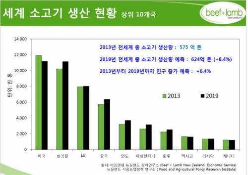 다문화 가정 고부간의 갈등