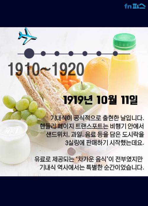 기내식의 역사.jpg