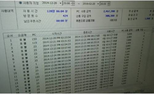 PC방 단골 레전드.jpg