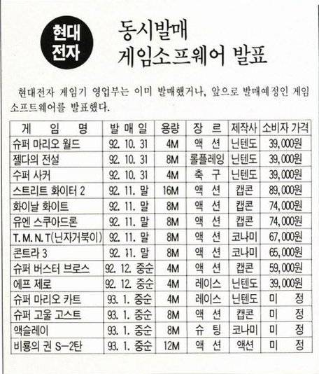 1992년 게임 소프트웨어 가격 .jpg