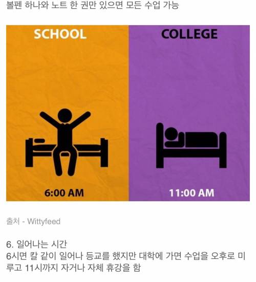 '고등학교VS대학교' 차이를 알수있는 일러스트