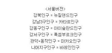 대한민국의 인구수.jpg