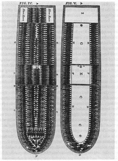 아프리카에서 미국으로 흑인들 실어나르던 방법