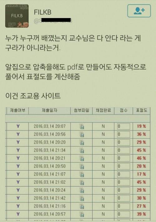 대학교 과제 배껴서 내면 다 걸리는 이유