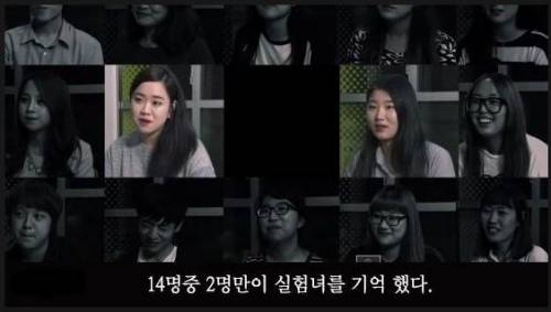 혼자 밥먹는 당신을 사람들이 얼마나 기억할까?