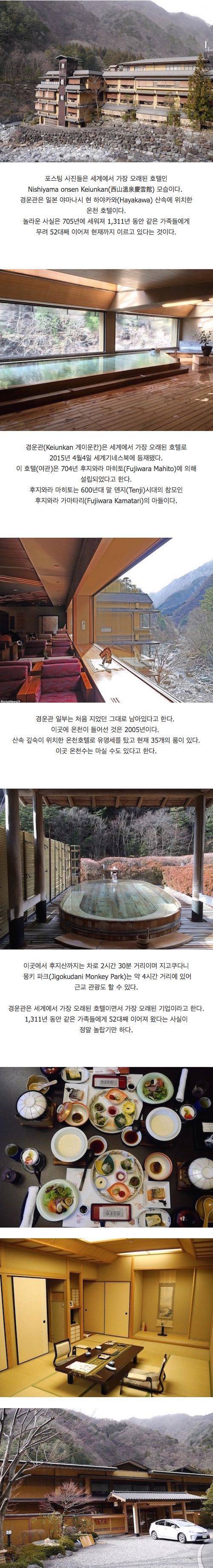 세계에서 가장 오래된 호텔