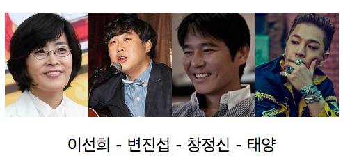 컨셉이 완전 똑같은 MBC와 SBS 새 예능프로 라인업