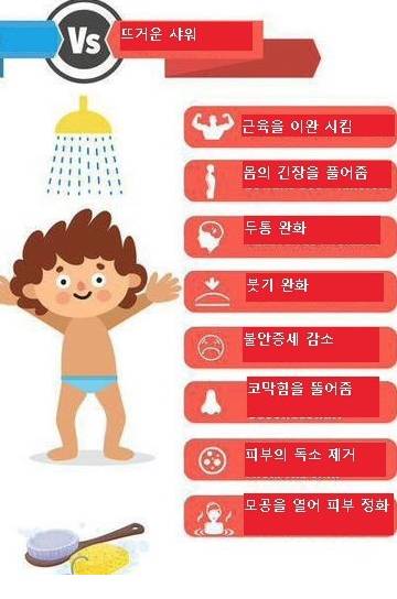 차가운 샤워와 뜨거운 샤워.jpg