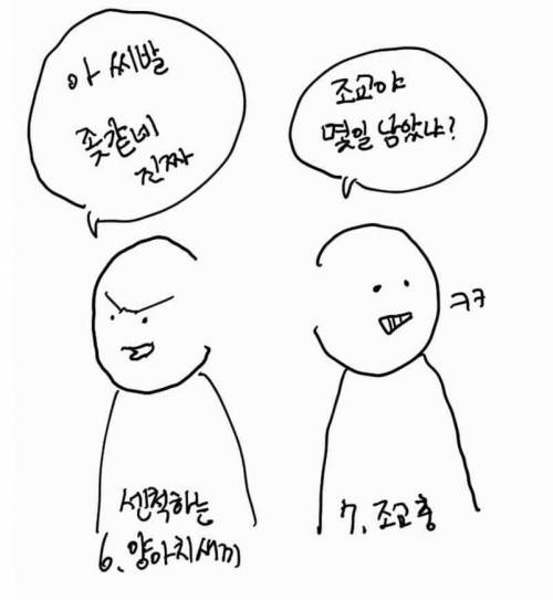 예비군 유형별 정리.jpg