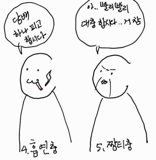 예비군 유형별 정리.jpg