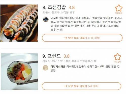 전국 김밥맛집 TOP 20