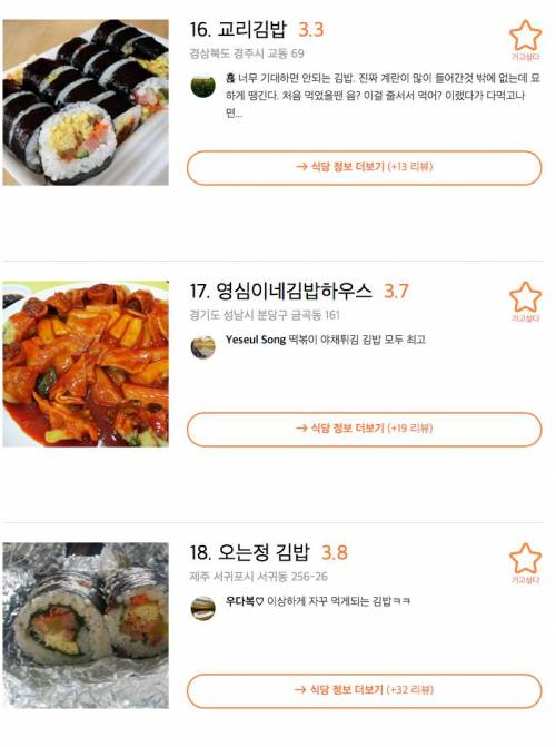 전국 김밥맛집 TOP 20