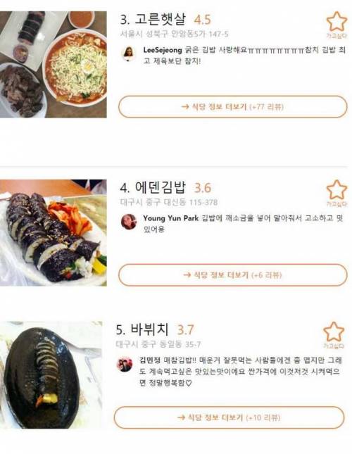 전국 김밥맛집 TOP 20