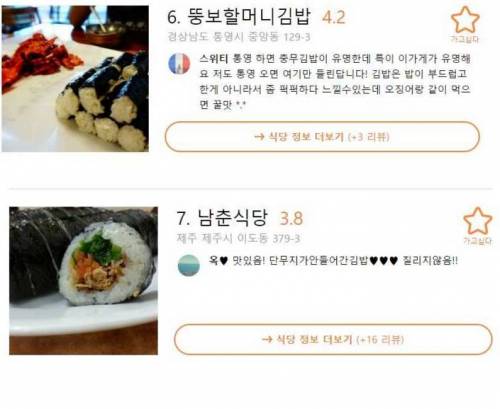 전국 김밥맛집 TOP 20