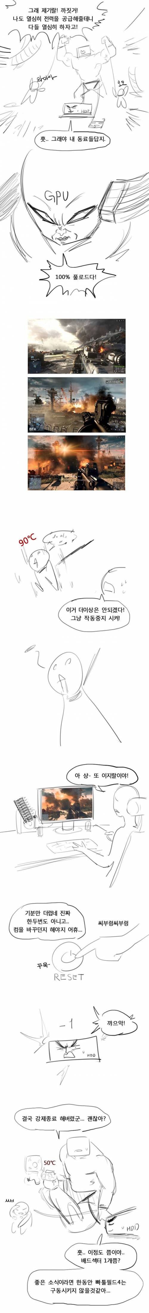 컴퓨터 하드웨어 친구들의 일상