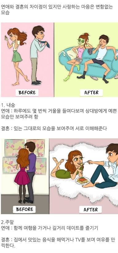 연애와 결혼이 다르다는 사실을 보여주는 일러스트