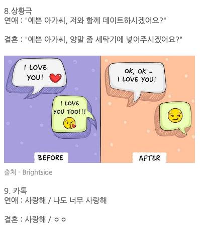 연애와 결혼이 다르다는 사실을 보여주는 일러스트