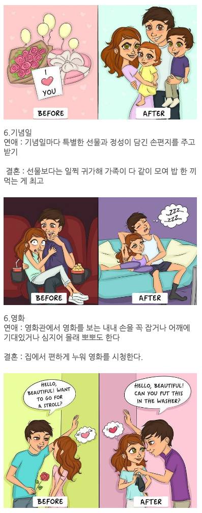 연애와 결혼이 다르다는 사실을 보여주는 일러스트