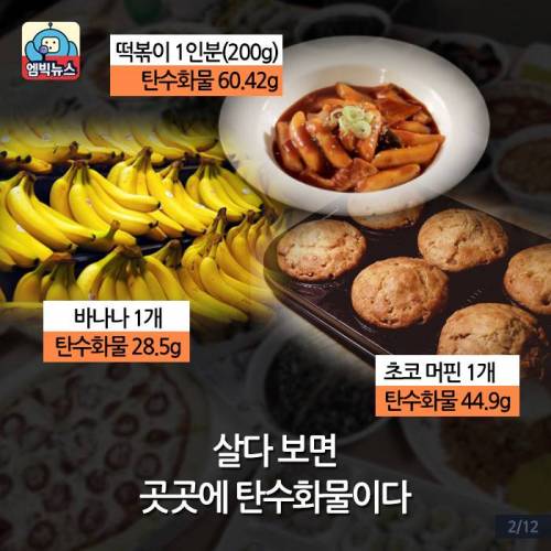 한국인은 밥심?