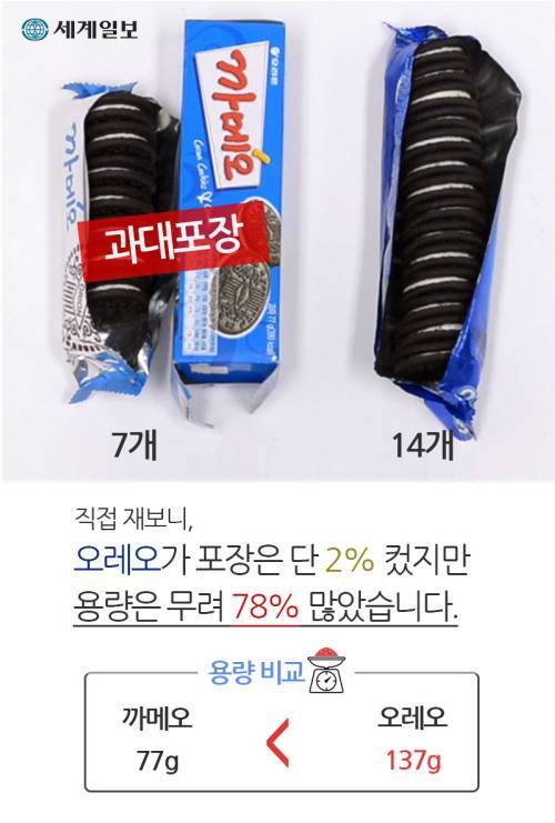 수입과자 vs 국산과자.jpg