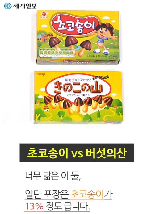 수입과자 vs 국산과자.jpg