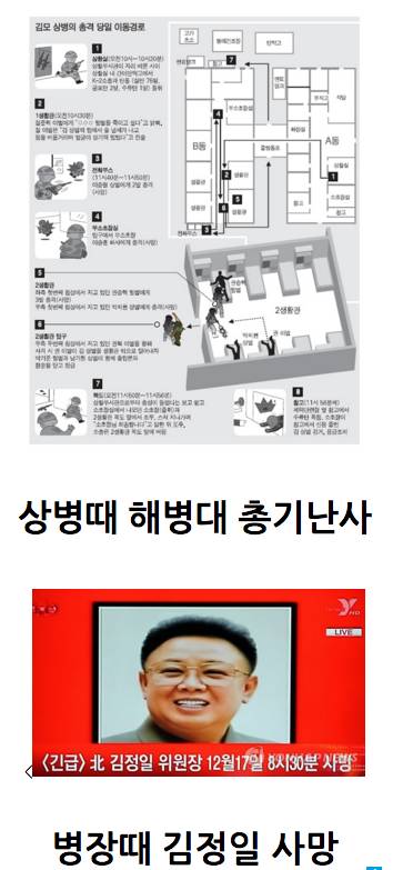 군생활 알차게 한 군번.jpg