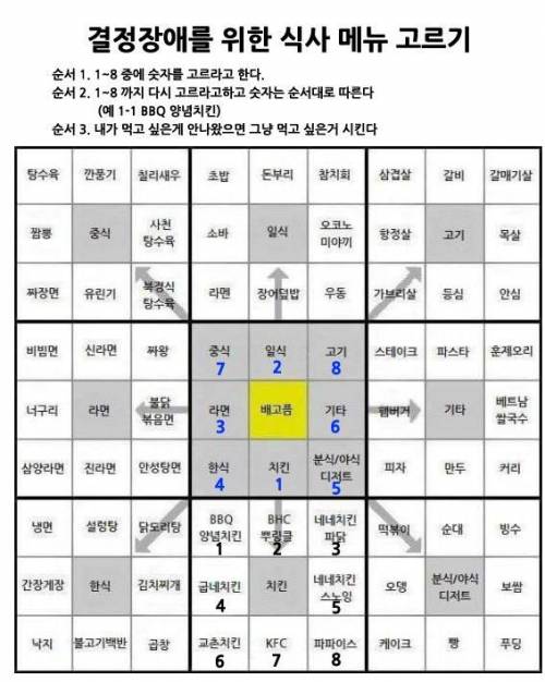 살아가는데 있어서 큰 도움이 될 한장의 마인드