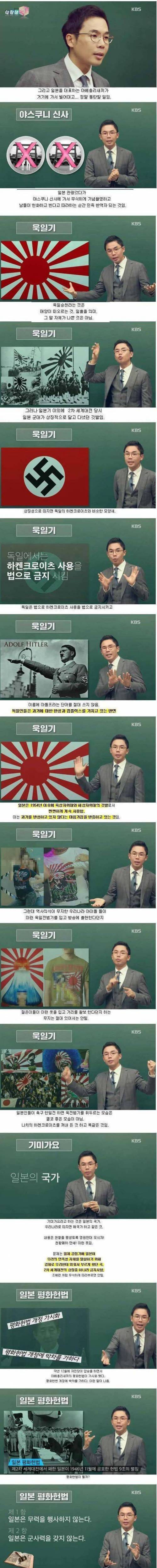 한국인이 알아야 할 일본상식