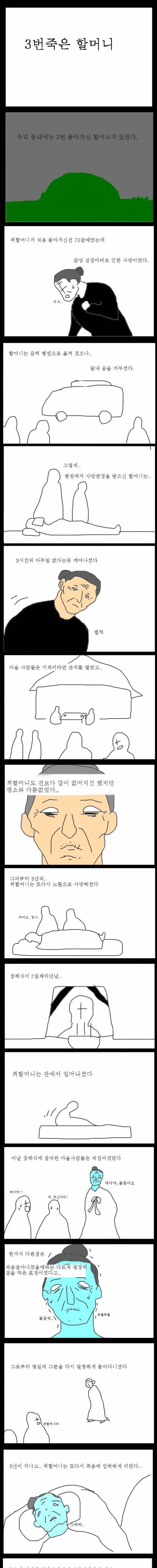 3번죽은 할머니.jpg