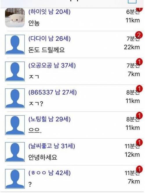 채팅앱에서 13살 女초딩인척 해보았다