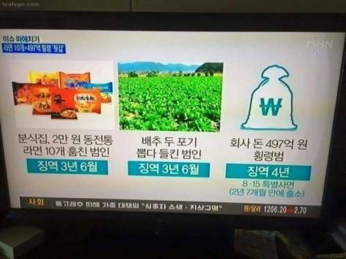 497억 횡령의 최후.jpg