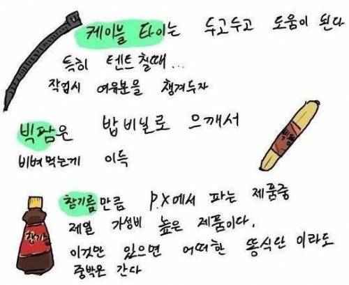 입대하는 동생에게 준 선물