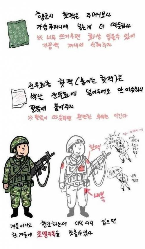 입대하는 동생에게 준 선물