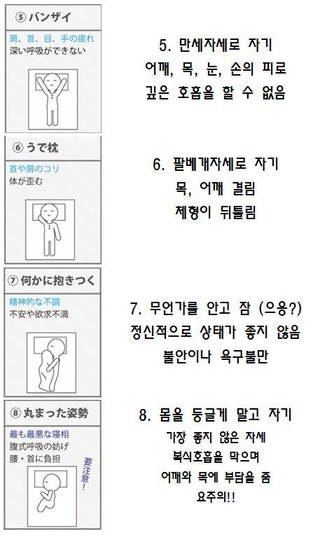 수면자세와 건강.jpg