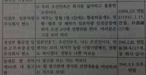 일제강점기 시절 조상님들이 변소에 쓴 낙서들