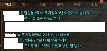 한달연봉2억vs무기징역3년