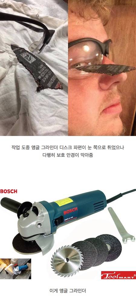 안전 장비의 중요성