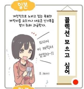 나라별 과금의 이유.jpg