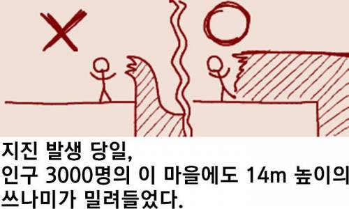 평생을 비난받았던 일본 마을 촌장