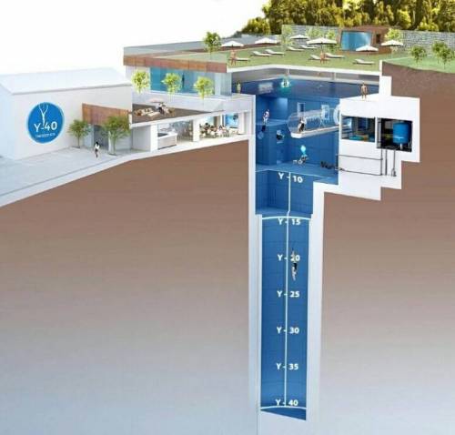세계에서 가장 깊은 수영장