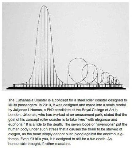 안락사를 위해 디자인된 롤러코스터